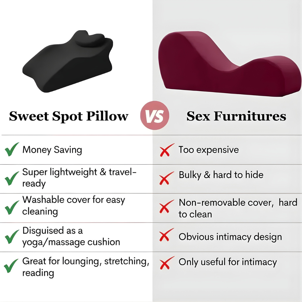 HighZone™ – Sweet Spot Pillow u2