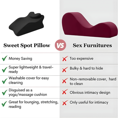 HighZone™ – Sweet Spot Pillow u2